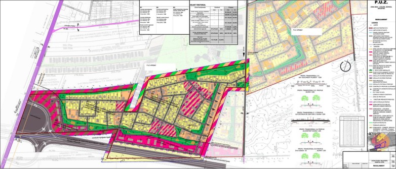 Urban Zoning Plan (PUZ) for mixed –use development